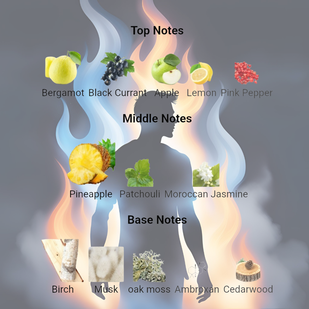 Hades Fragrance Mist