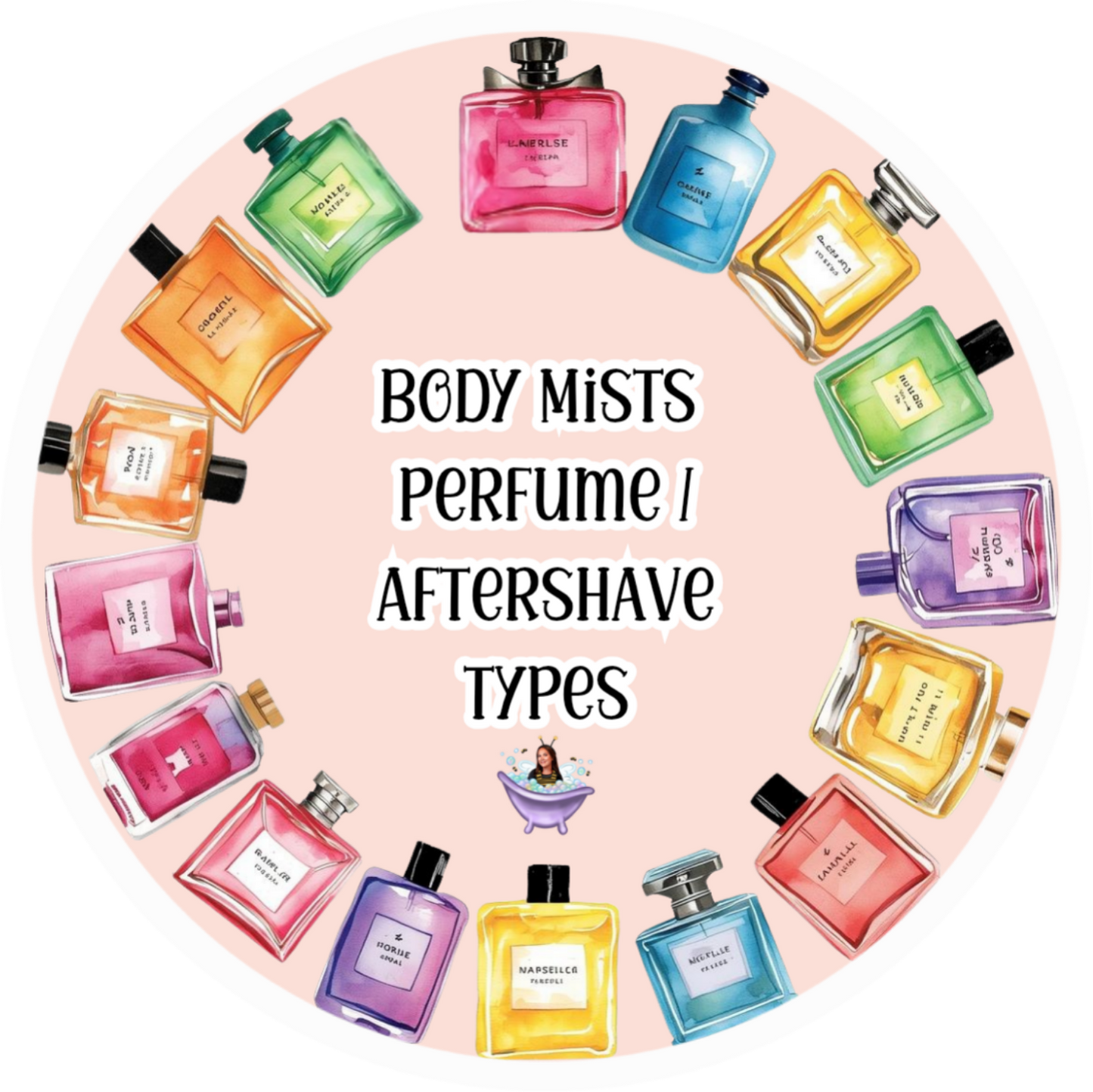 Body Mists - Perfume & Aftershave Types